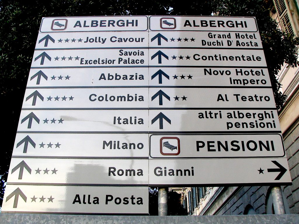 Italian street signs- Italy from the Inside